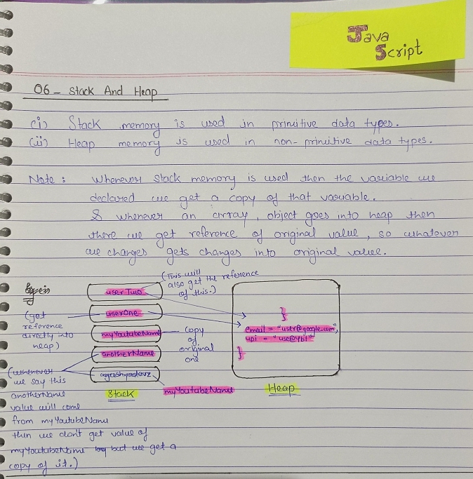Alt Text